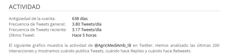 Conselleria Govern Balear Twitter Agricultura